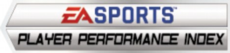 EA Sport Performance Index